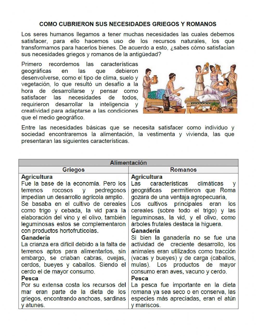 Como satisfacían sus necesidades Griegos  y Romanos