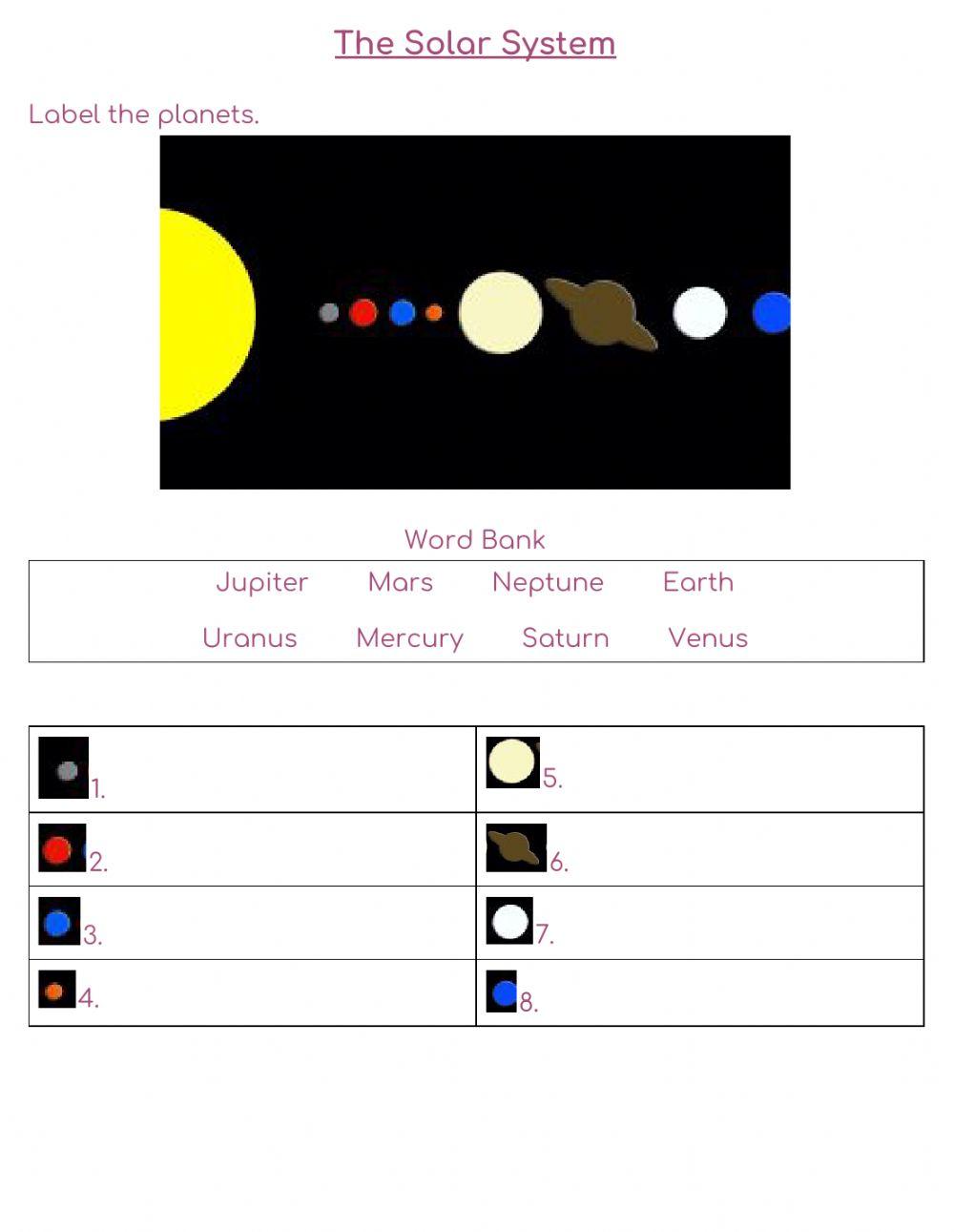 Position-Order of Planets