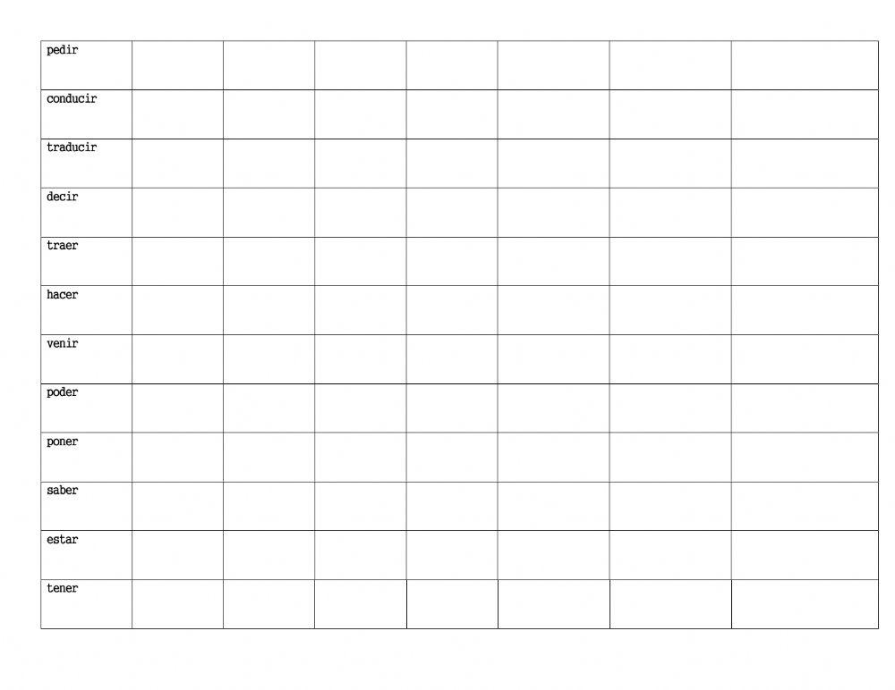 Spanish Preterite Verb Chart