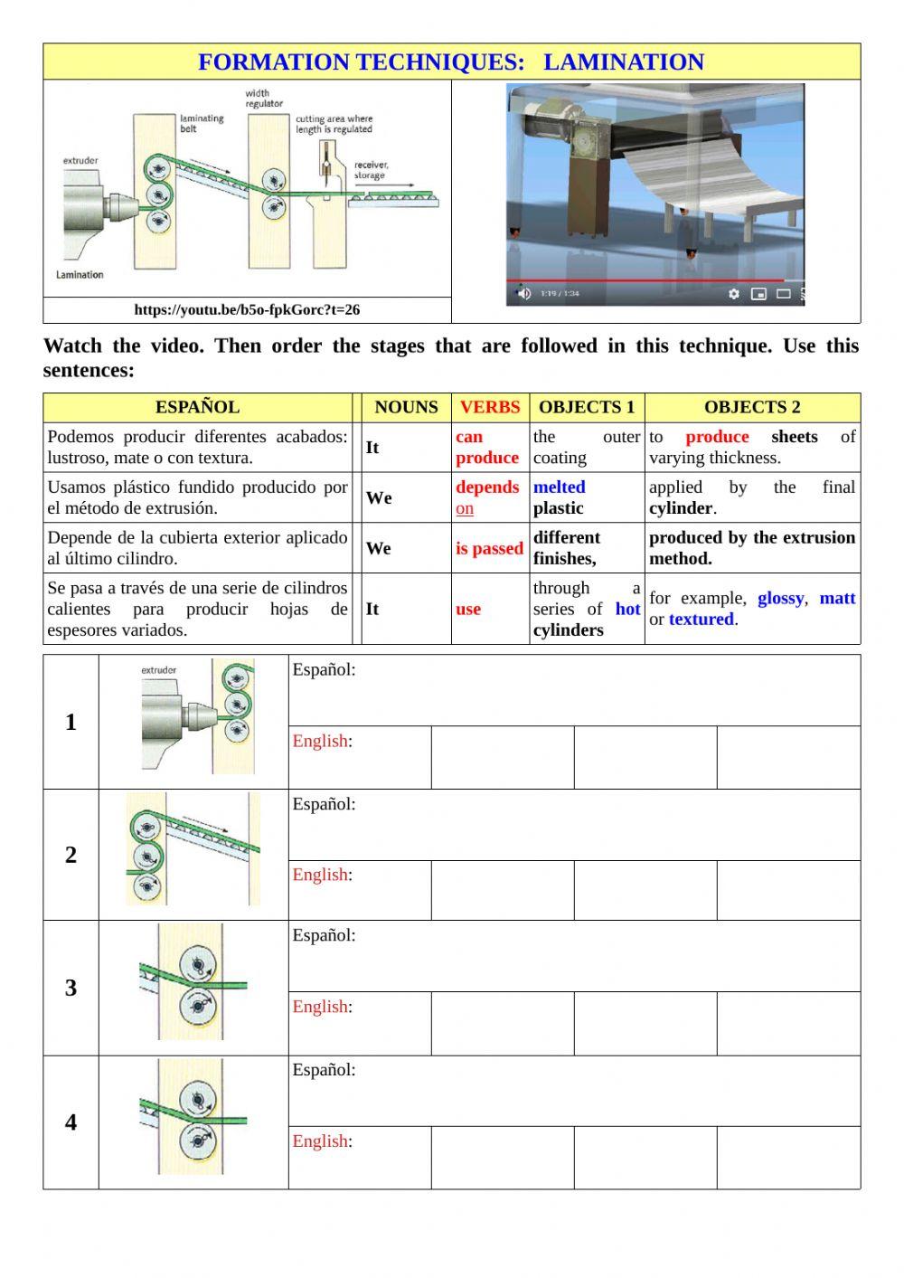 Formation techniques:   lamination