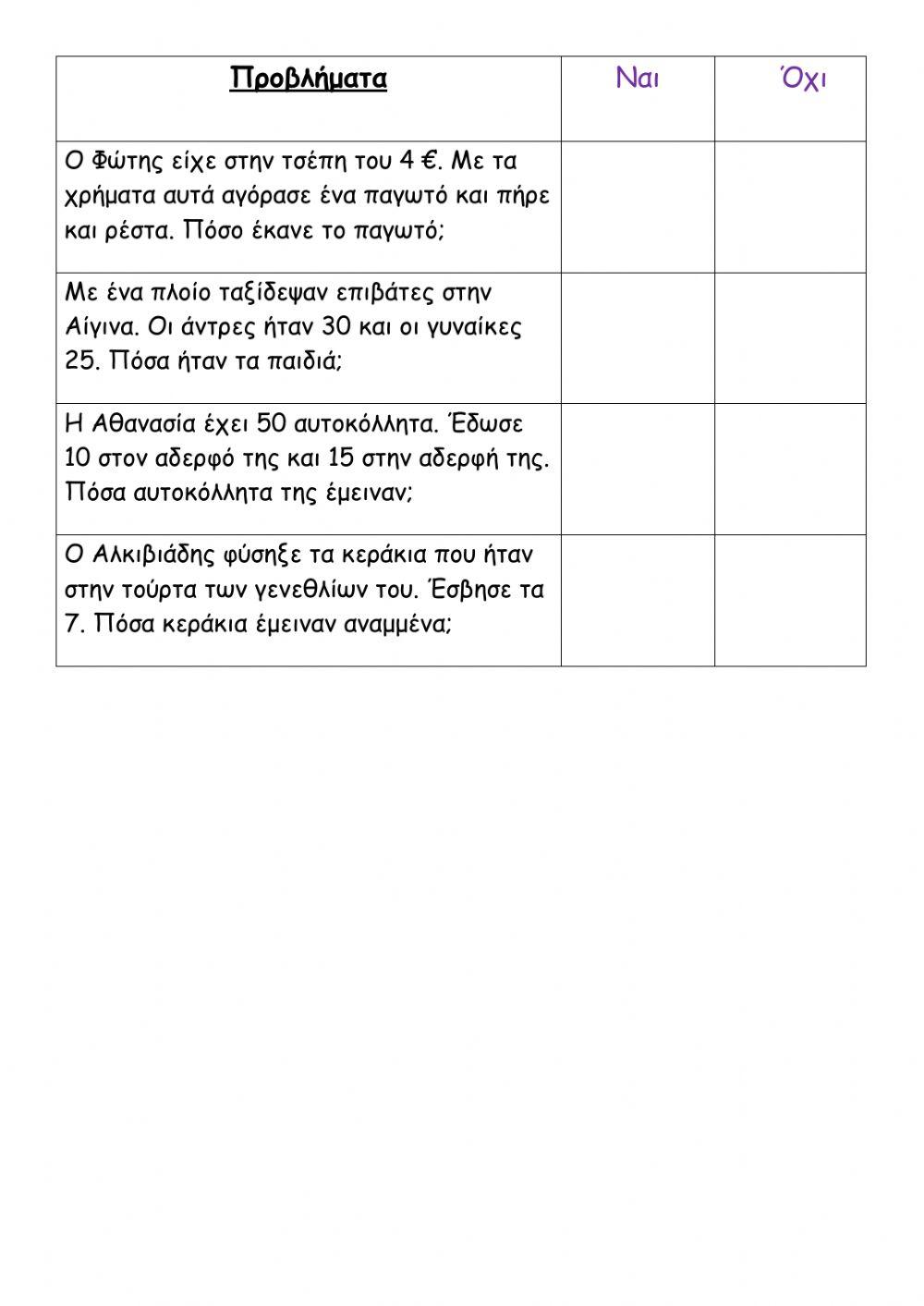 Προβλήματα