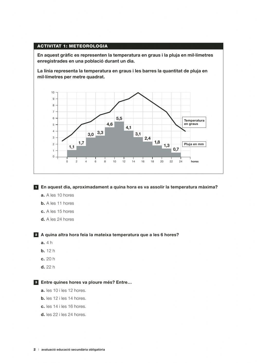 Competències Bàsiques Matemàtiques 14 - 15