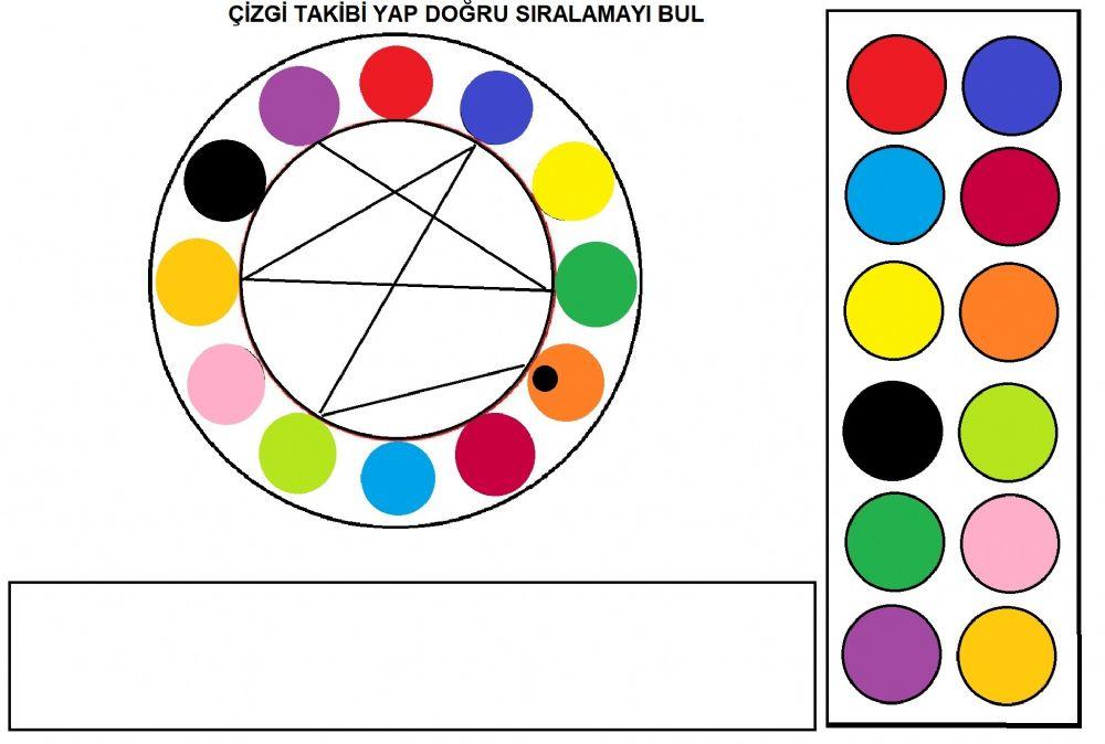 Cizgi takibi kübraogretmen01