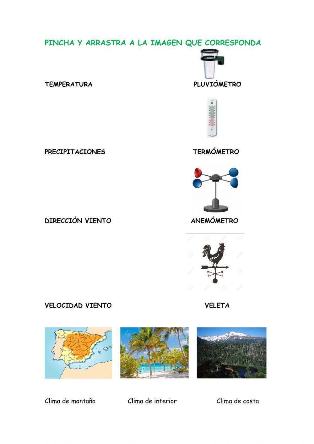 El tiempo y el clima