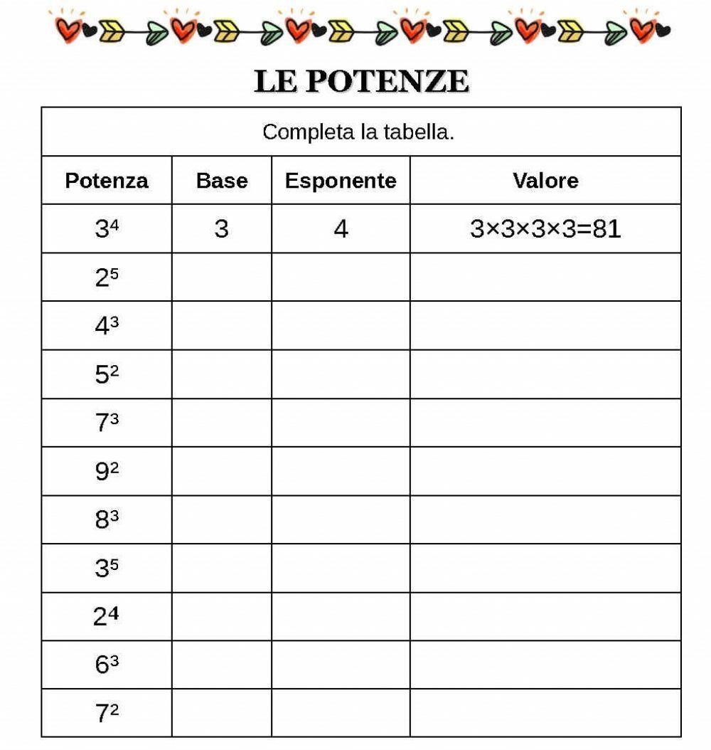 Potenzw Potenzw