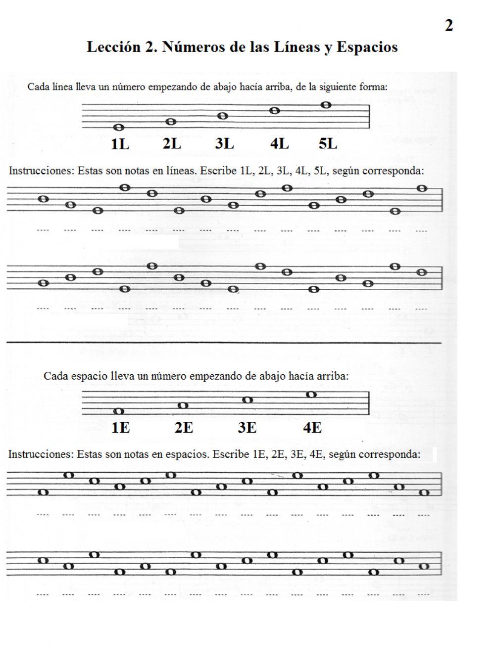 Lección 2: Números de las Líneas y Espacios