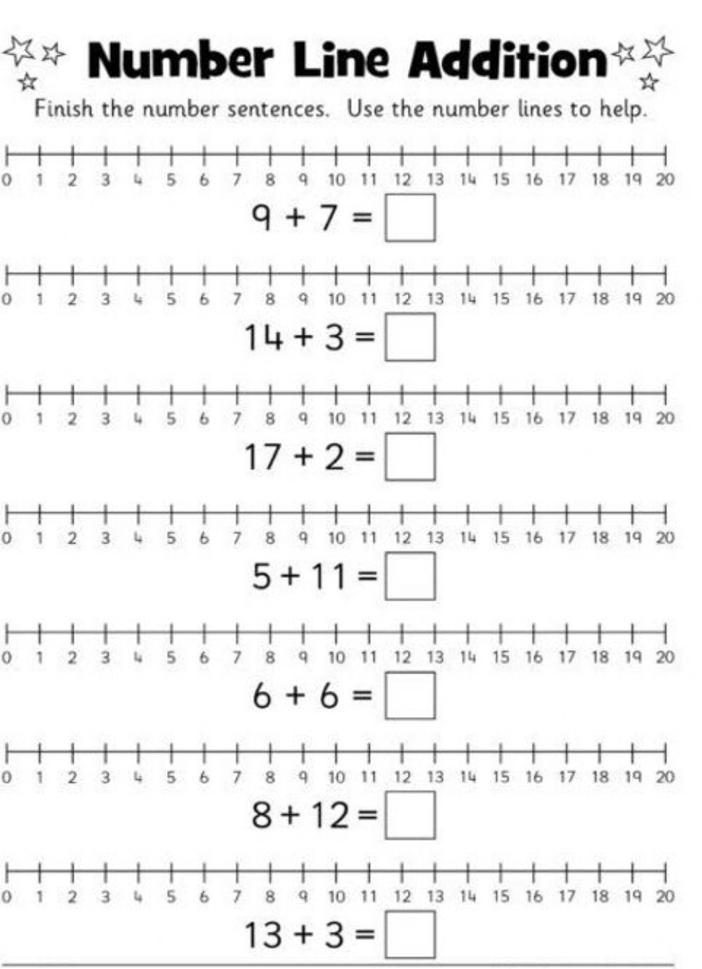 Addition using number line