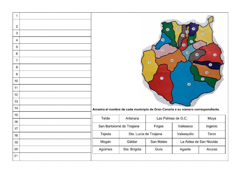 Municipios de Gran Canaria