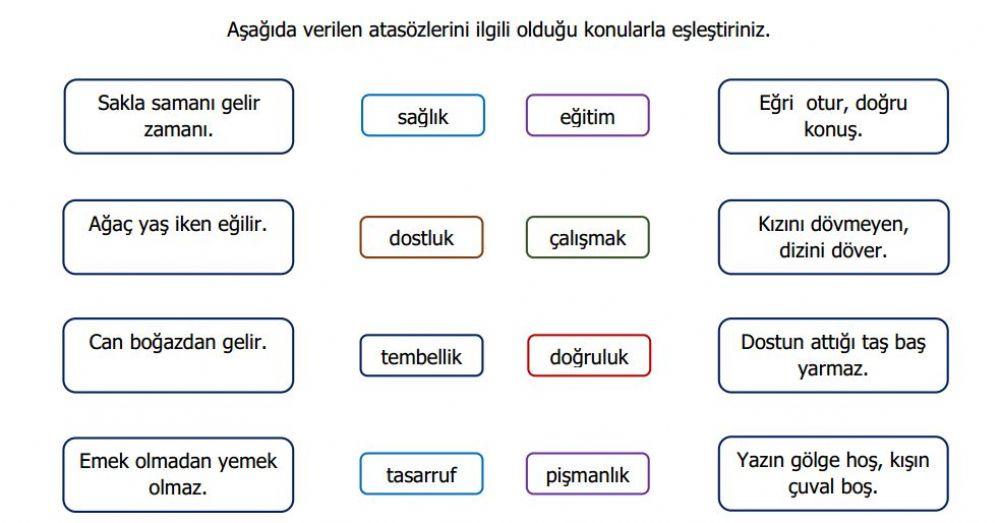 Atasözü Konu Eşleştirme