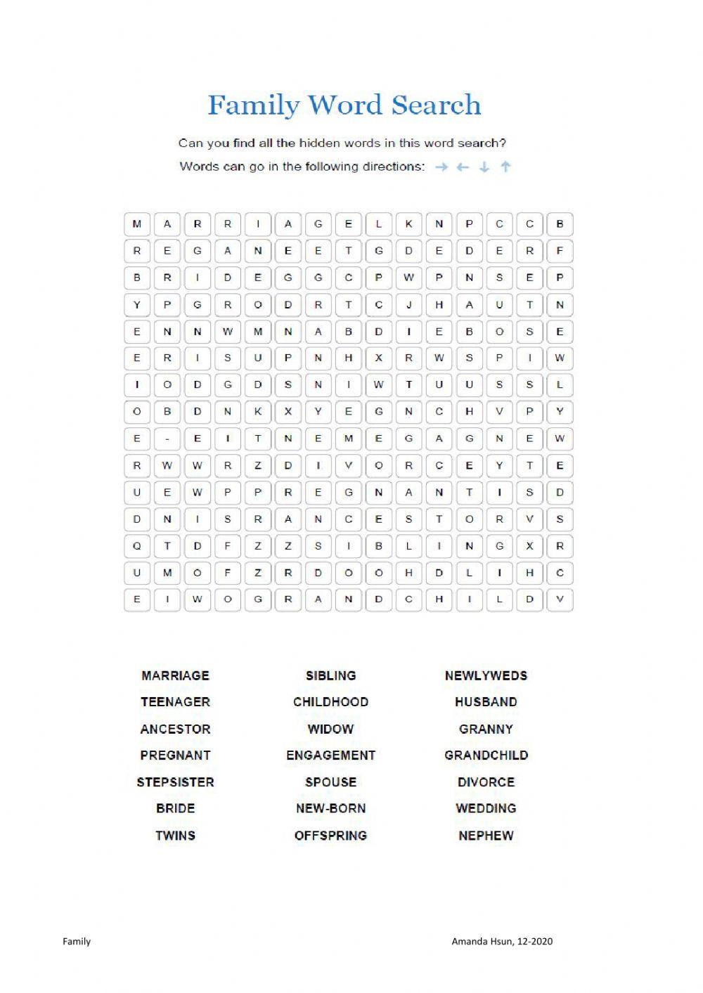 Family relationships