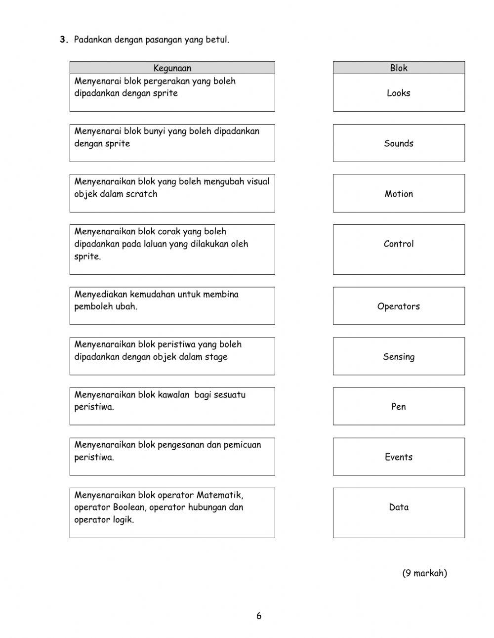 Pentaksiran tmk tahun 6