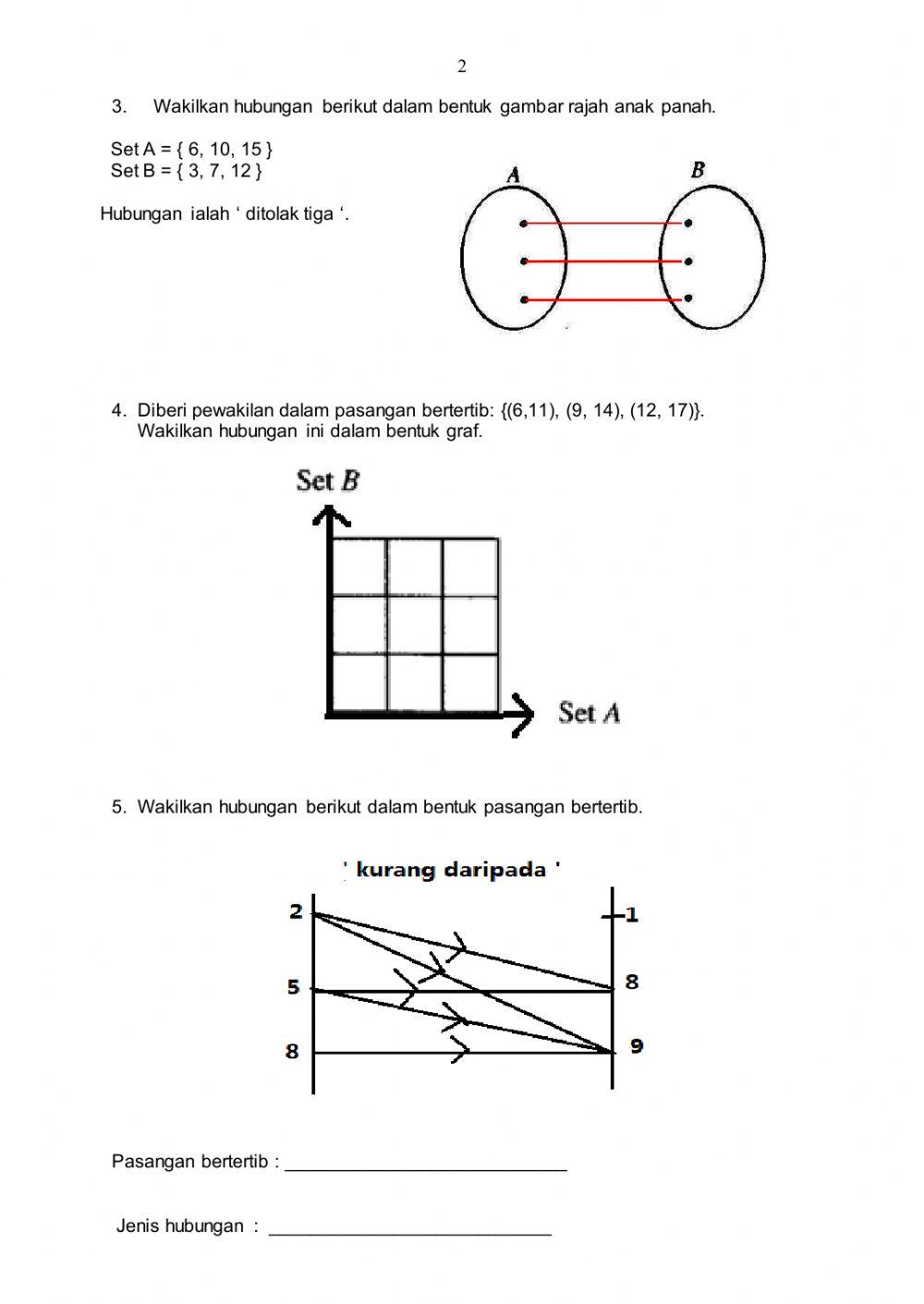 Graf fungsi part 1 T2
