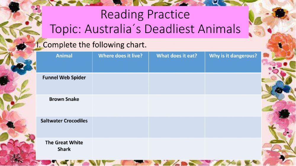 Australia-s Deadliest Animals
