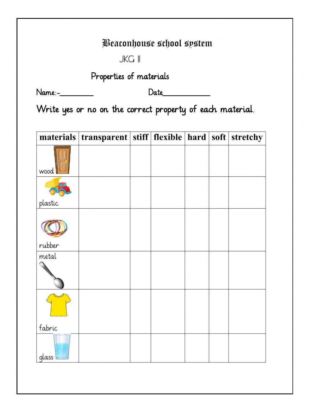 Materials and their properties KNU