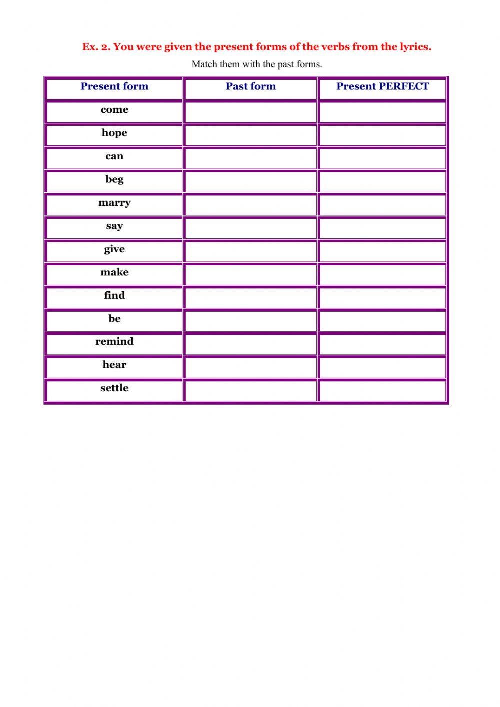 Listening comprehension - Someone like you -