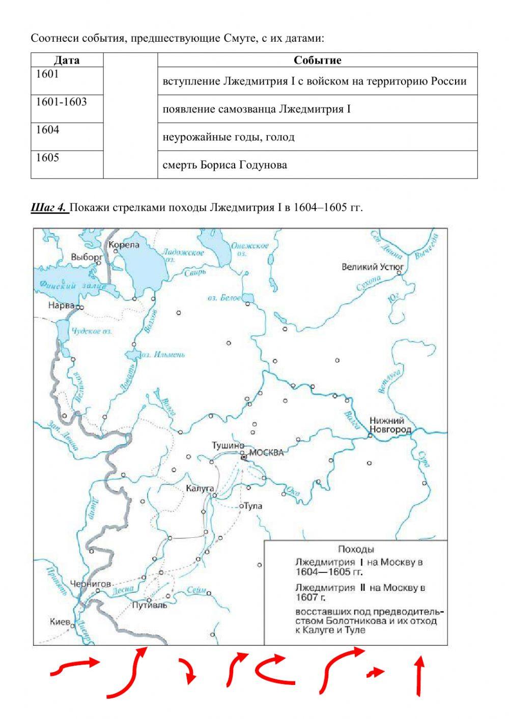 Смута. Начало Смута. Начало