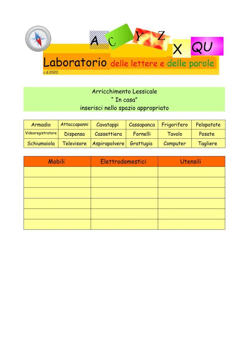 Collocazione Lessicale -in casa-