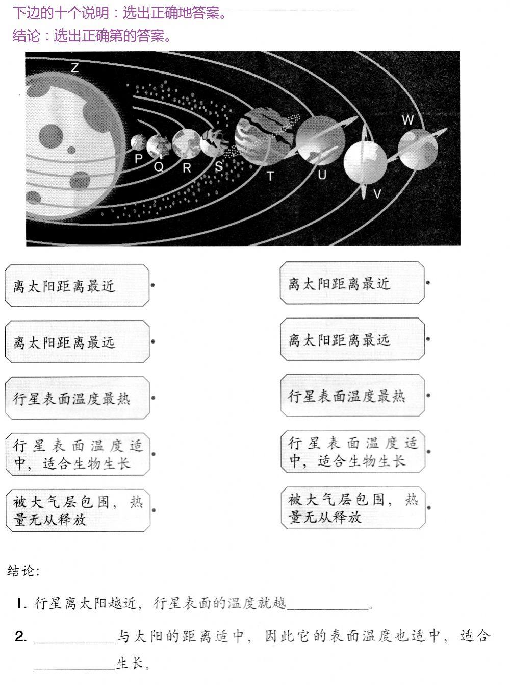 太阳系 The Solar System