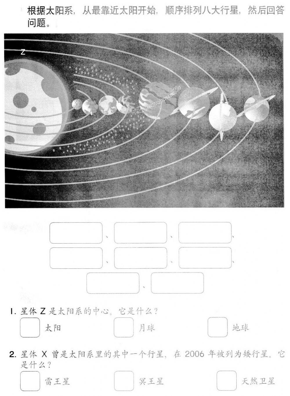 太阳系 The Solar System