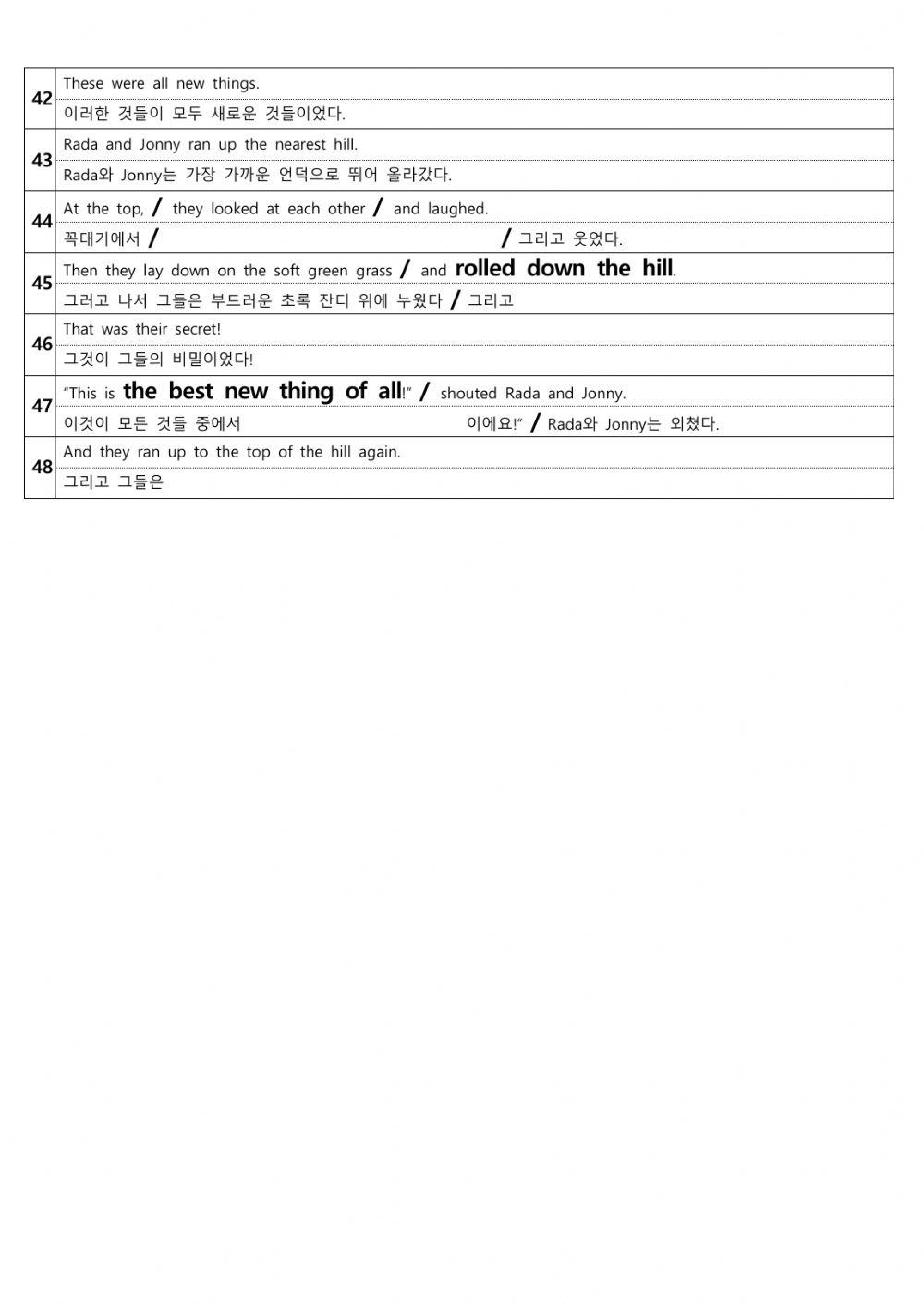 남산중 2학년 동아(윤) Lesson 7. 본문해석(2)