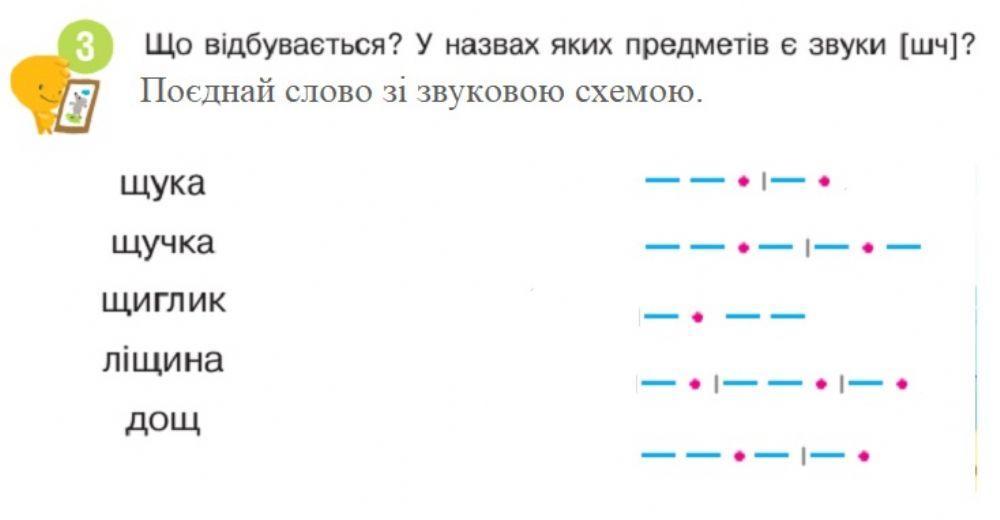 Читання слів з буквою Щ