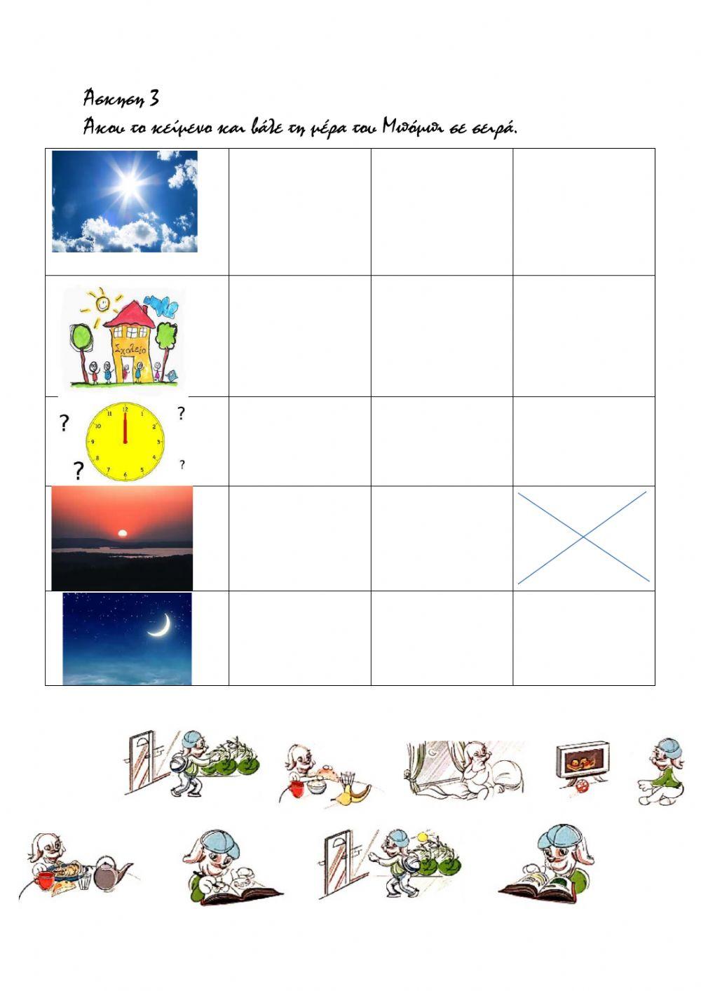 Τι κάνει ο Μπόμπι-