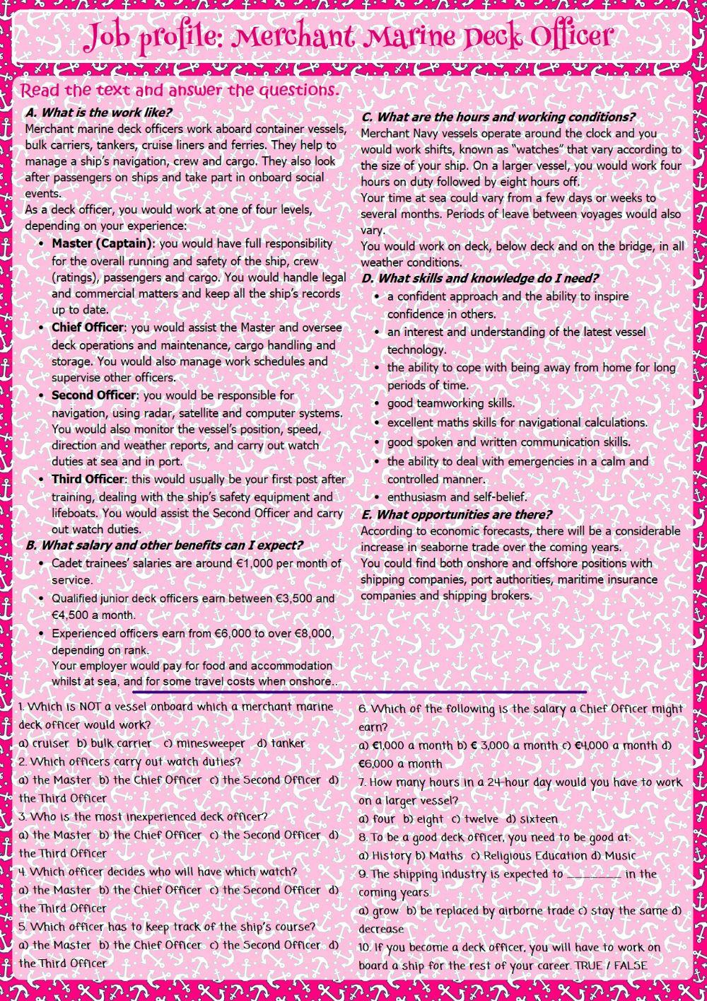 Job profile:Merchant Marine Deck Officer