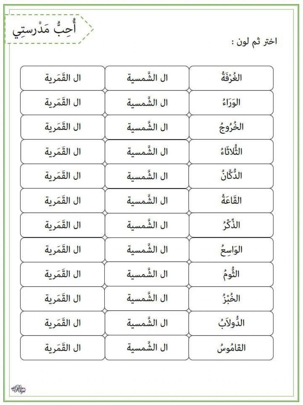 Alif Lam Qamariah Dan Alif Lam Syamsiah