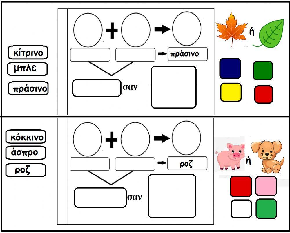 Μίξεις χρωμάτων 1