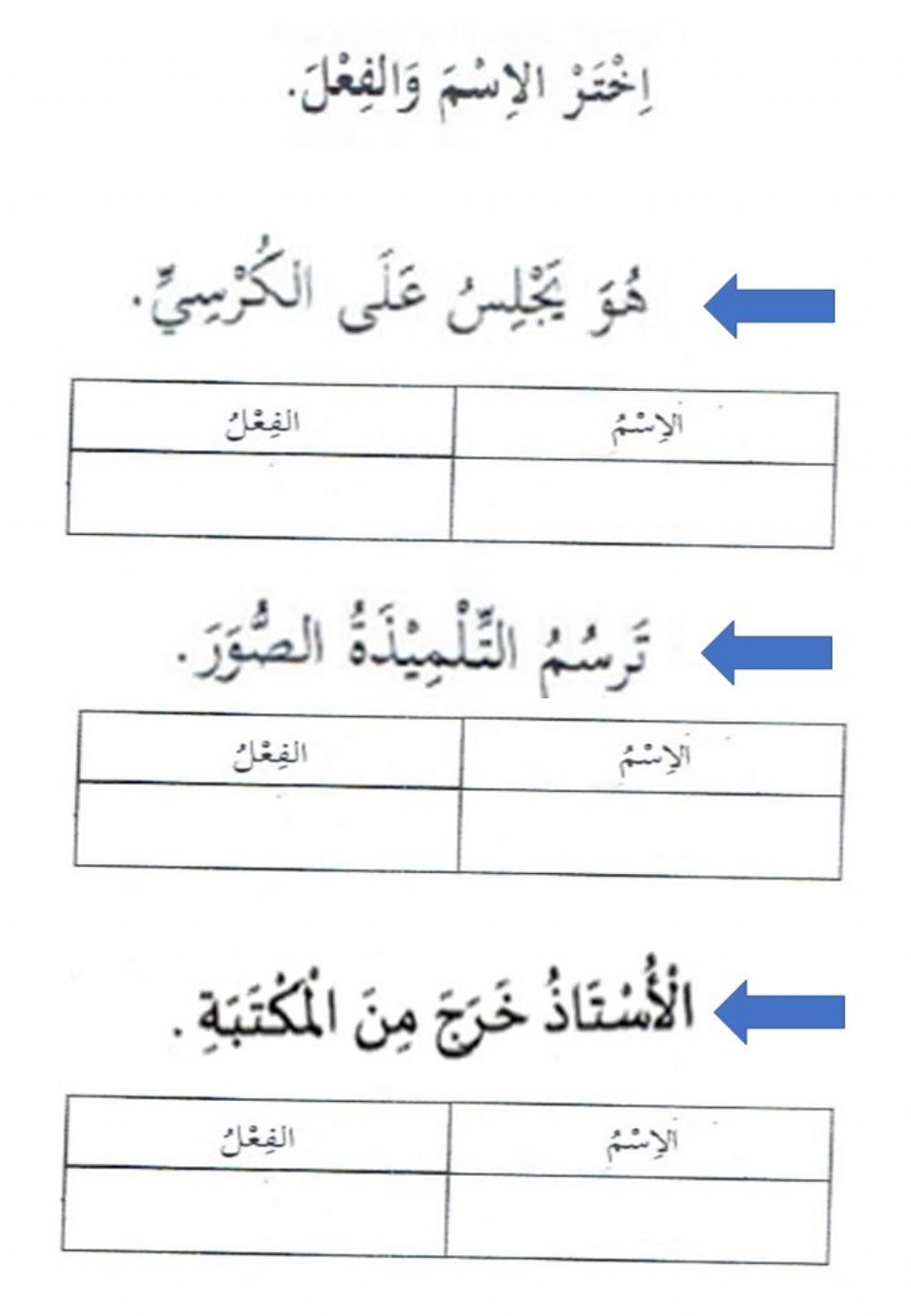 Jumlah Ismiyah & Fi'liyah