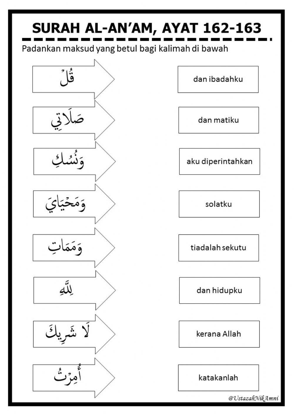 SURAH AL-AN'AM, AYAT 162-163