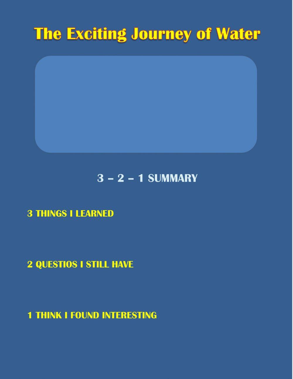 The Exciting Journey of Water