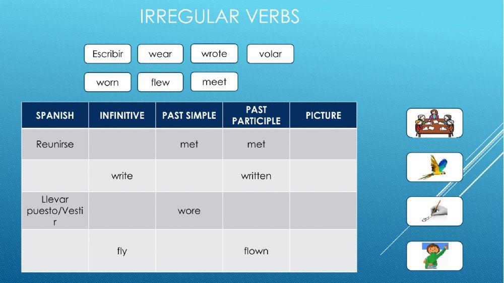 Irregular Verbs