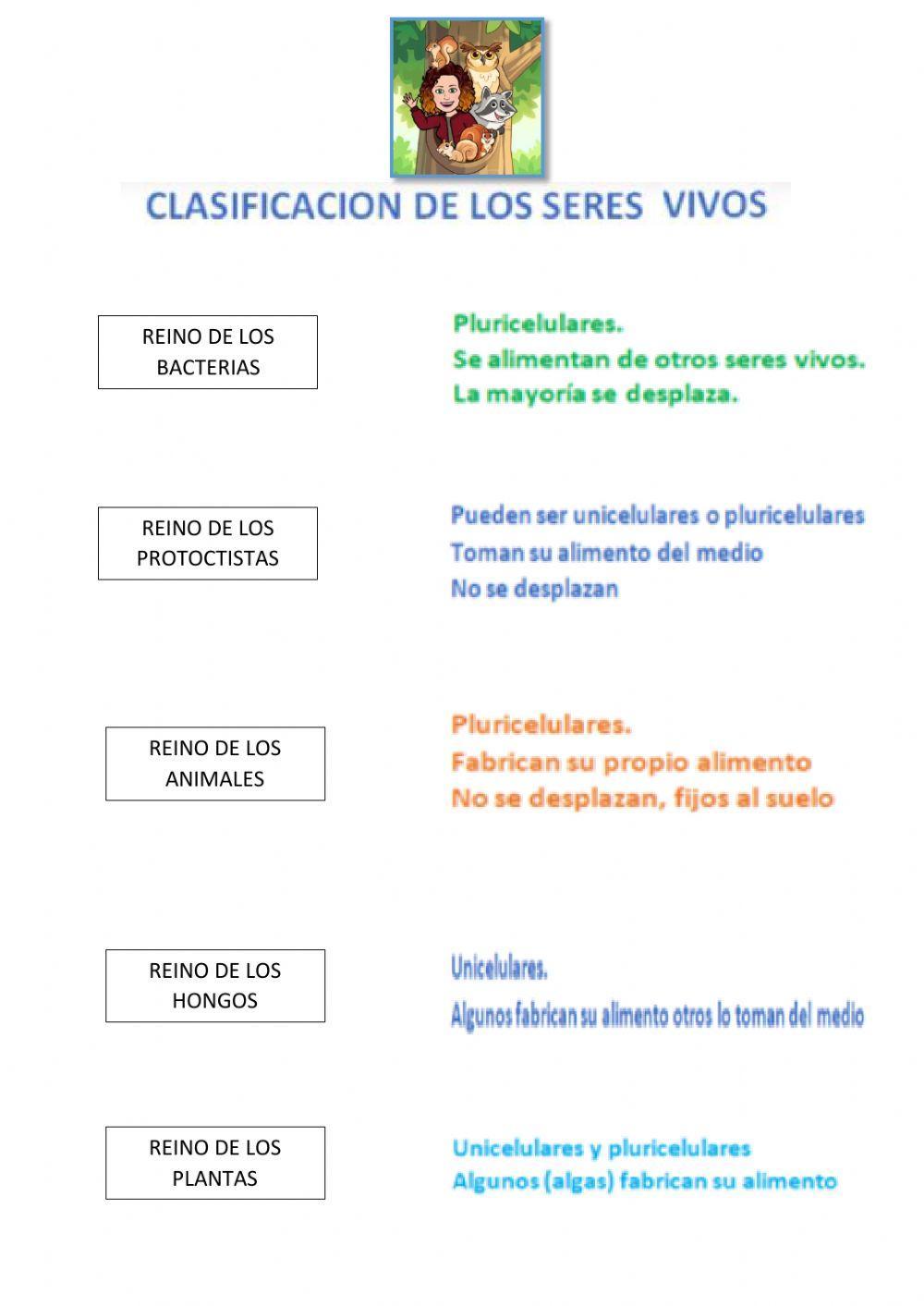 Reinos de los seres vivos