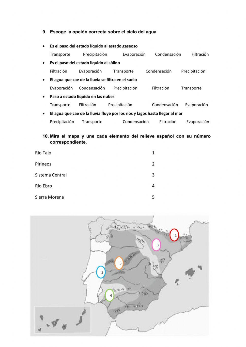 La hidrosfera y la geosfera