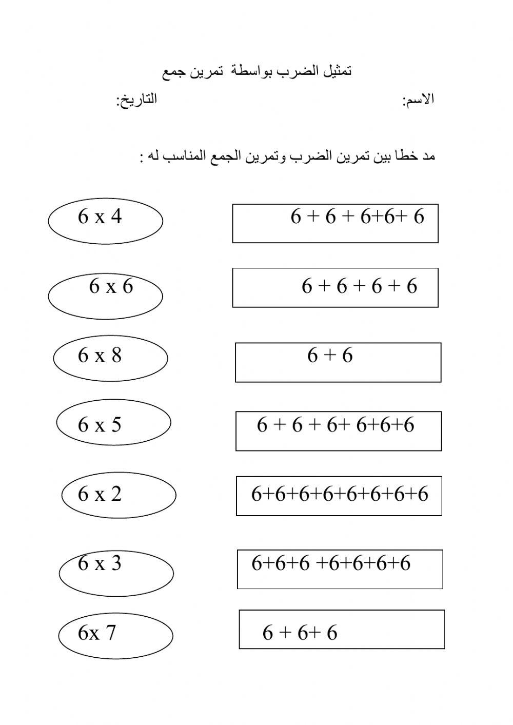 تمثيل الضرب بواسطة تمرين جمع
