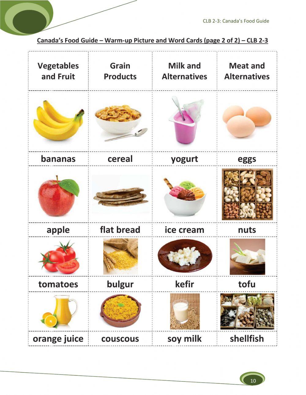 Foods and Categories