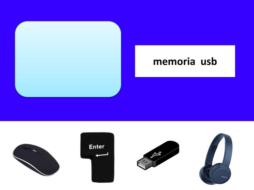 Partes de la computadora