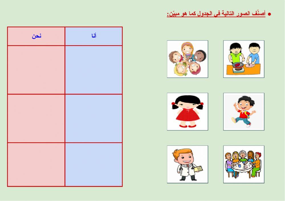 ضمائر المتكلّم - صور+ ضمائر