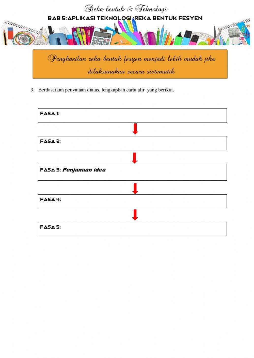 Rbt tingkatan 1- Reka bentuk fesyen