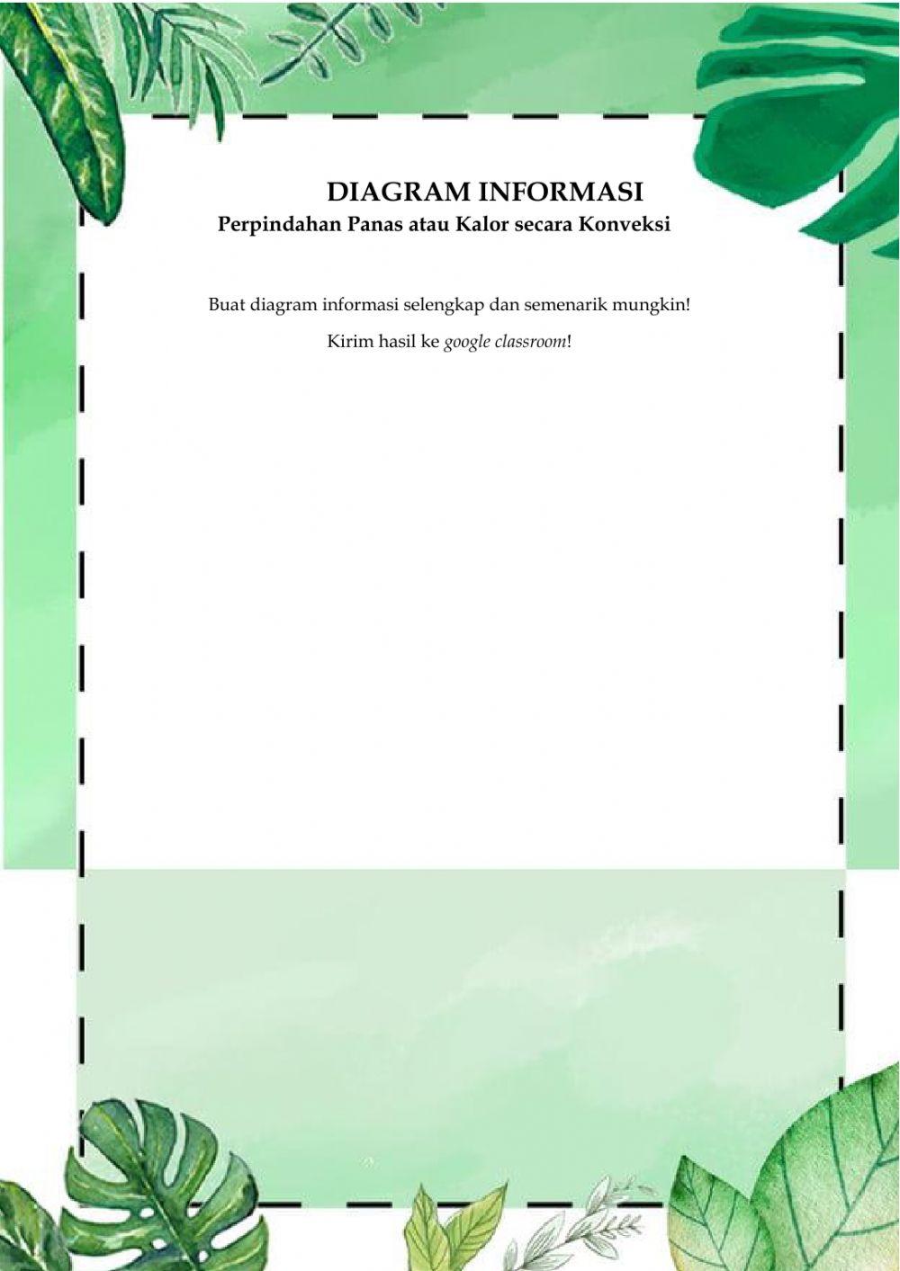 Perpindahan kalor di sekitar kita