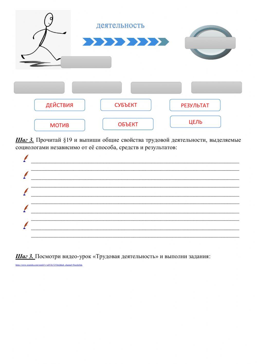 Трудовая деятельность Трудовая деятельность