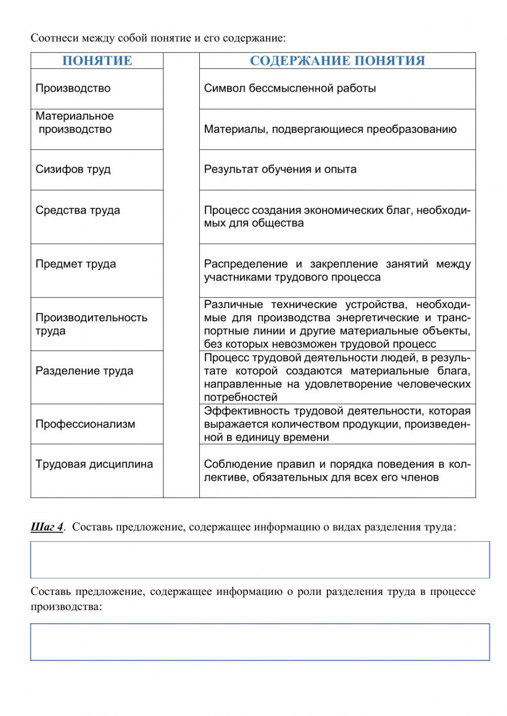 Трудовая деятельность Трудовая деятельность