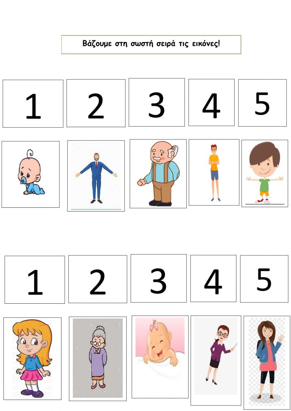 Τα στάδια της ζωής του ανθρώπου!