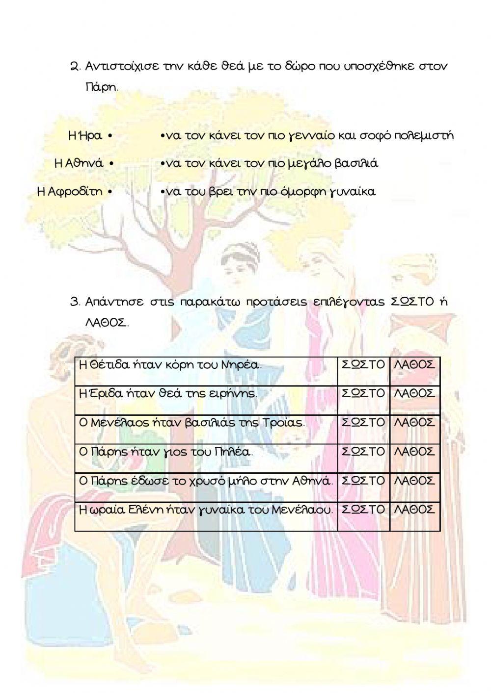 Το μήλο της Έριδας