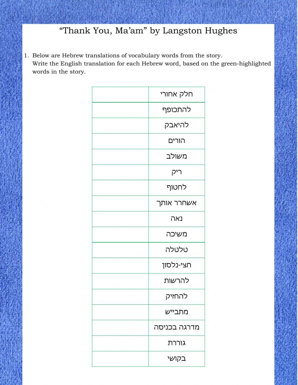 -Thank You, Ma'am- Basic Understanding