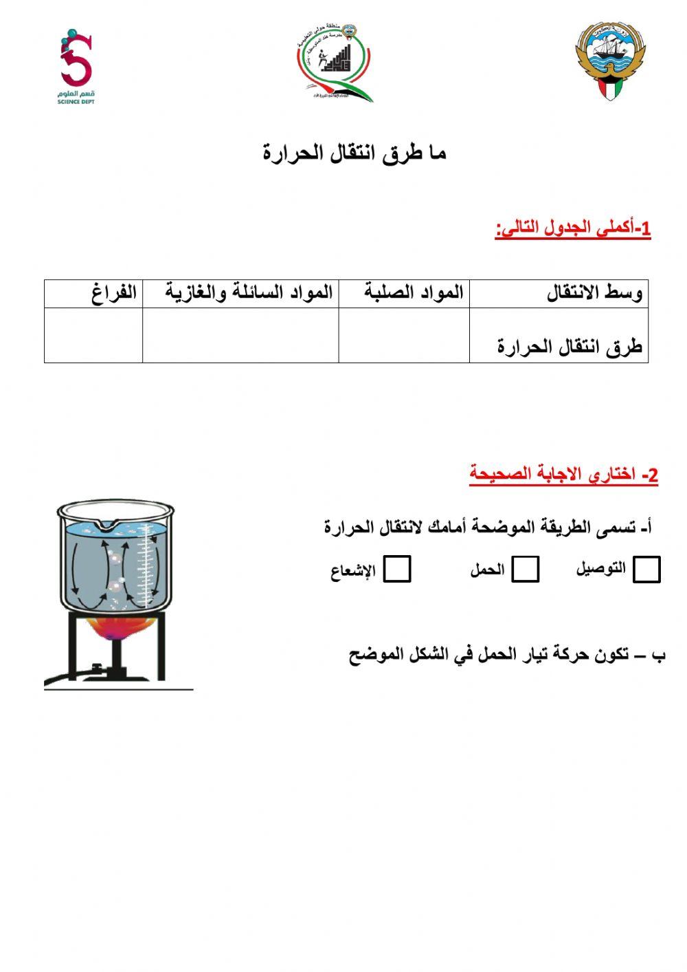 طرق انتقال الحرارة