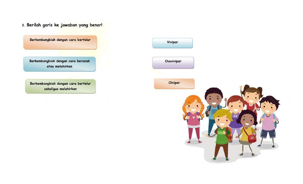 Perkembangbiakan pada Hewan Kelas 6 SD --