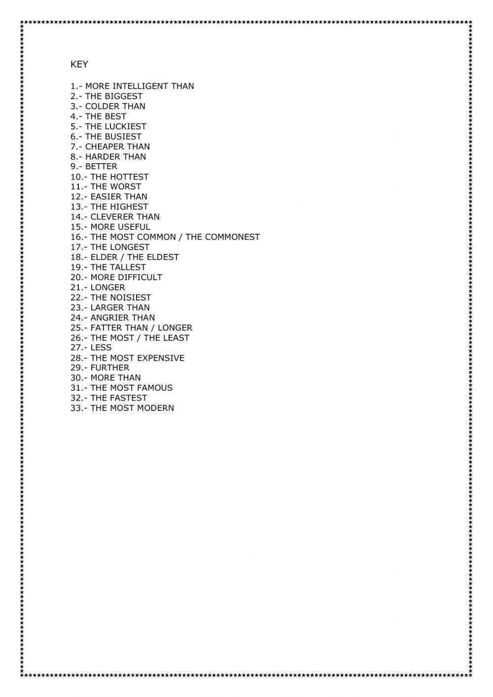 Comparatives and superlatives