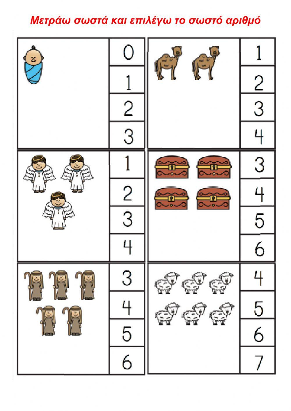 Μετράω σωστά - Γέννηση